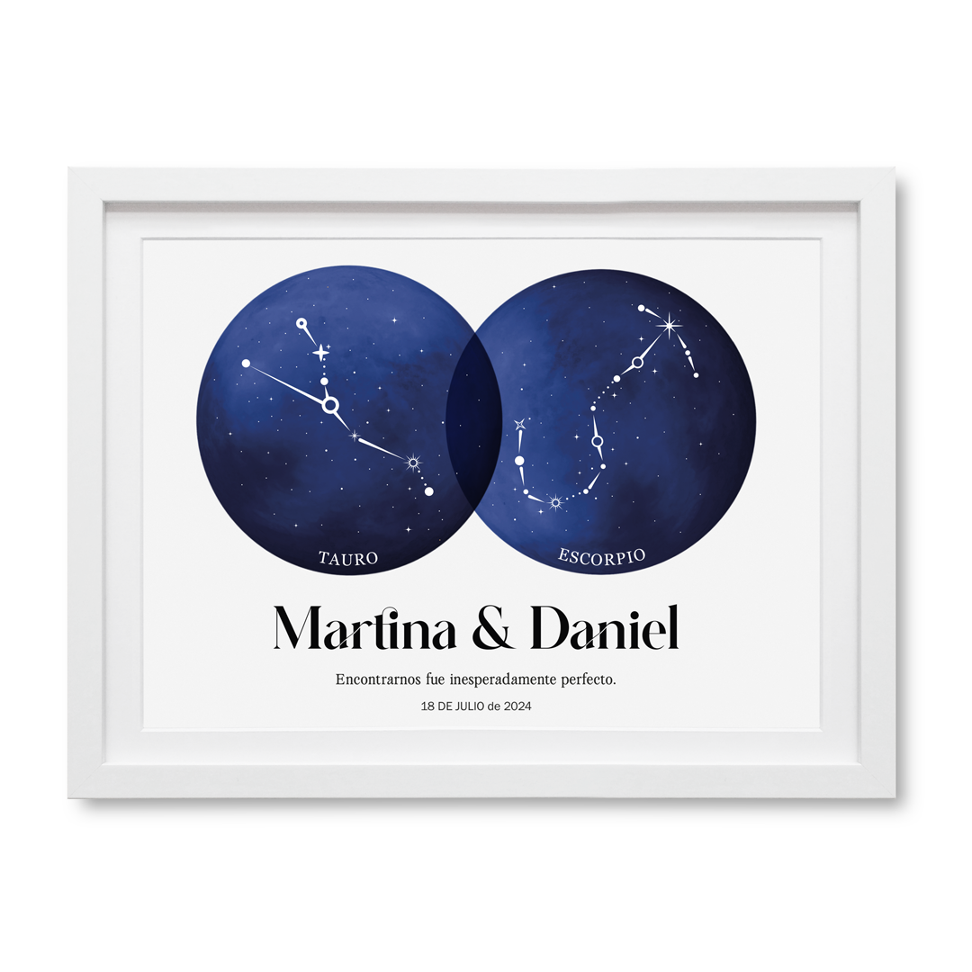 Conexión Zodiacal Personalizado