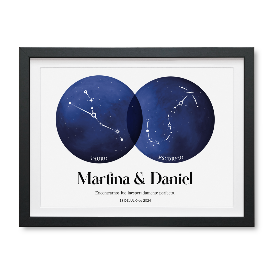 Conexión Zodiacal Personalizado
